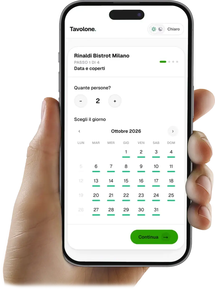 Mano che tiene un telefono con il widget di prenotazione Tavolone aperto sulla scelta di giorno e persone